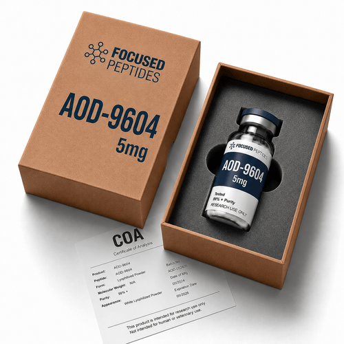 GLP-3R (10mg, 20mg, 30mg, 60mg) – focusedpeptides