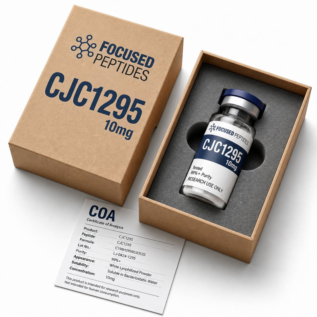 CJC-1295 (No DAC, 5mg)