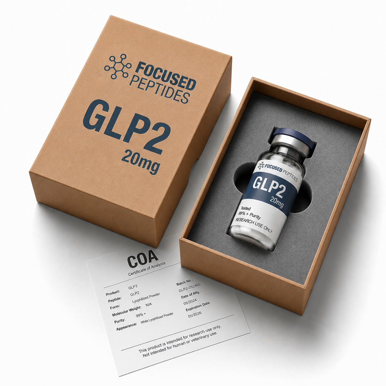 GLP-2 (10mg, 20mg, 60mg)