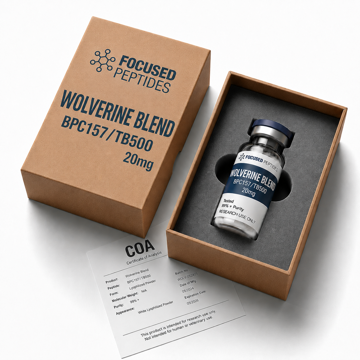 BPC-157, TB-500 - Wolverine (20mg Blend)
