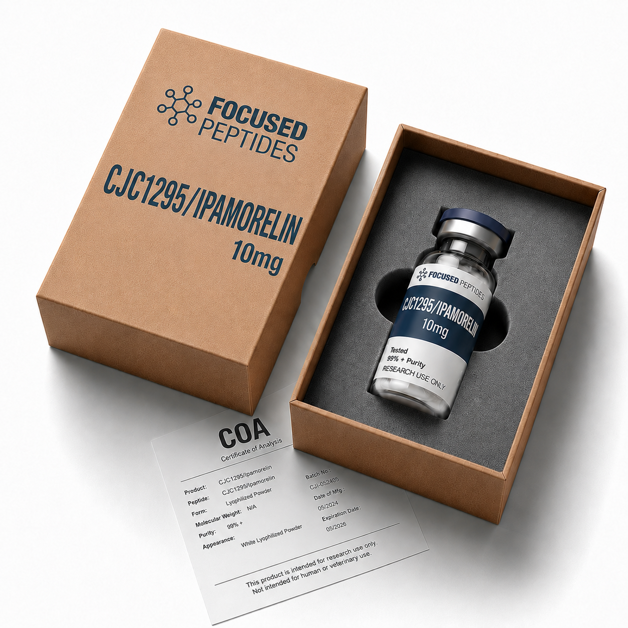 CJC-1295 (No DAC), Ipamorelin (5mg/5mg Blend)